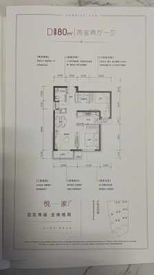 涿州熙悦城户型图（涿州熙悦城最新消息）