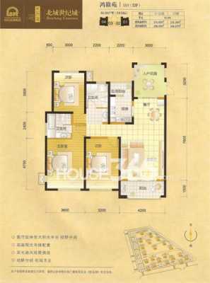 北城世纪城户型图19（北城世纪城新楼盘）