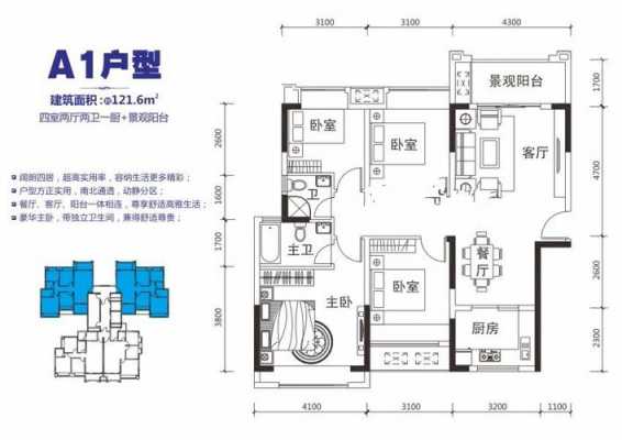 大业时代户型图及楼号（大业时代广场怎么回事）