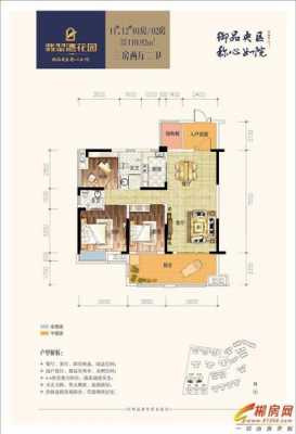 金堂.翡翠湾户型图（金堂翡翠湾三期修工了吗）