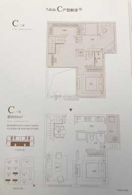 泉州中骏御金台户型图（泉州中骏置业）