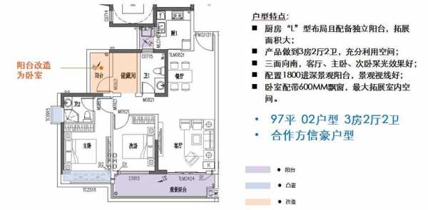 卓越海畔山户型图（卓越海畔山周边规划）