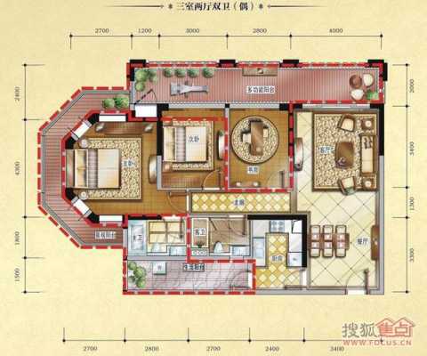 成都多伦多城堡户型图（多伦多 townhouse）