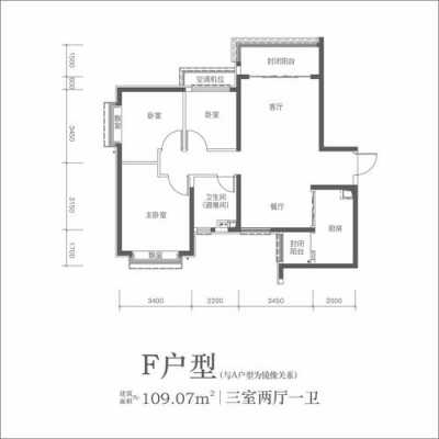 未来城a区户型图（未来城户型图三室）