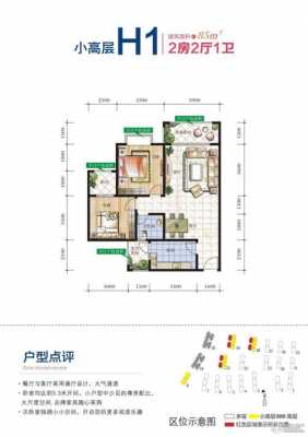 泸州酒城御景户型图（泸州酒城中心售楼部电话多少）