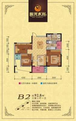 水岸阳光6号楼户型图（水岸阳光6号楼户型图片）