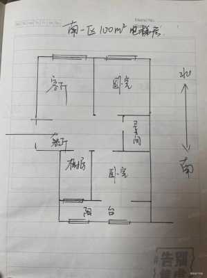 童子街庭苑户型图（童子庭苑小区）