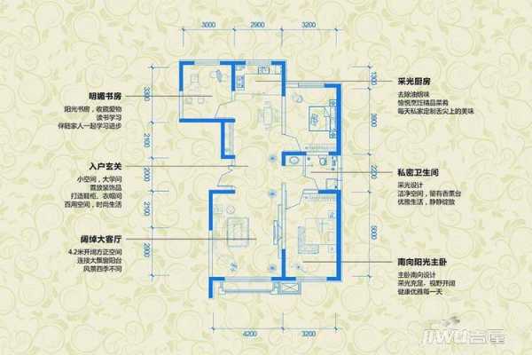 银川金宇名庭户型图（银川金宇名庭南区的房子是哪一年交工的?）