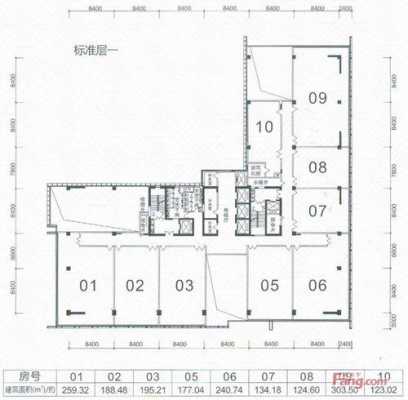 正中时代广场户型图（正中时代广场属于什么社区）