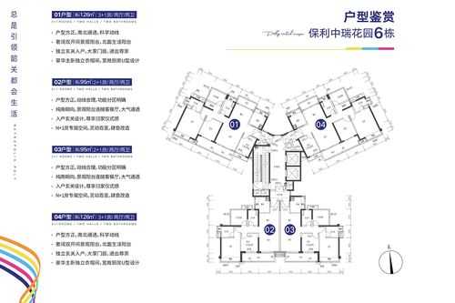 韶关保利户型图两房（韶关保利最新房价）