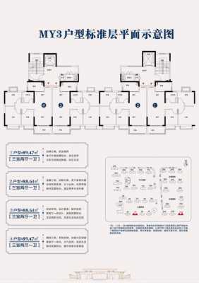 阜阳恒大公寓户型图（阜阳市恒大房价多少）