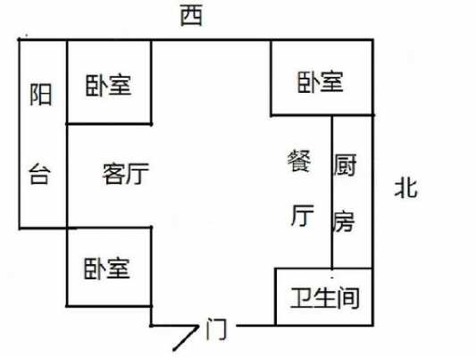 莱芜汶水花园户型图（莱芜汶水花园户型图纸）