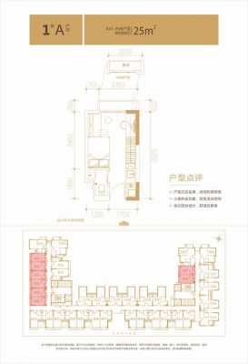 深城投中心公馆户型图（深城投中心公馆业主群）