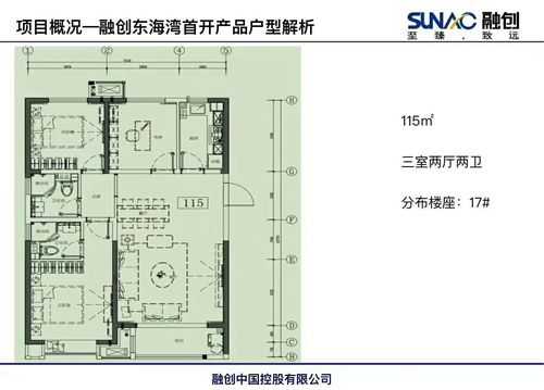 龙口融创东海湾户型图（龙口东海融创小镇）