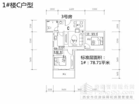 西安盛世家合户型图（西安盛世家园在什么位置）