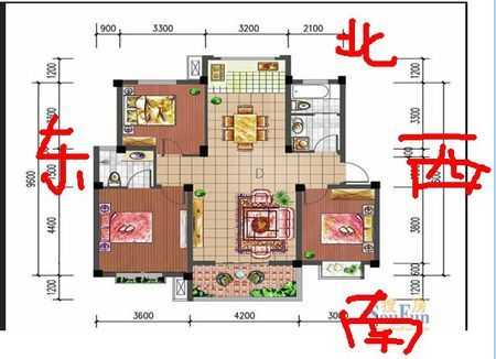 南北西两室户型图（南北西户型风水）