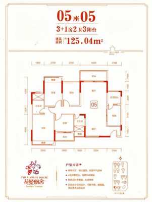 佛山花曼丽舍小区户型图（佛山花曼丽舍二期）