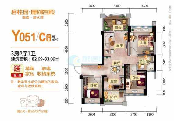 碧桂园珊瑚宫殿准确户型图（碧桂园珊瑚宫殿售楼处）