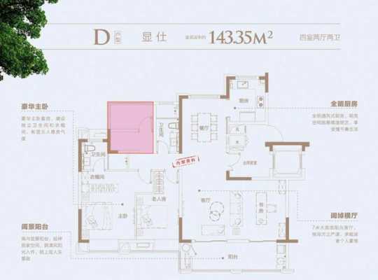 合肥庐州云著户型图（庐州云著未来发展趋势）