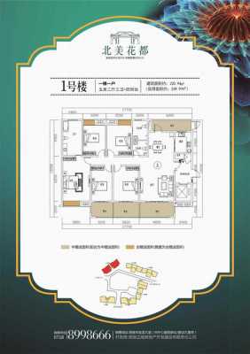 北美花都户型图（北美花都售楼部电话）