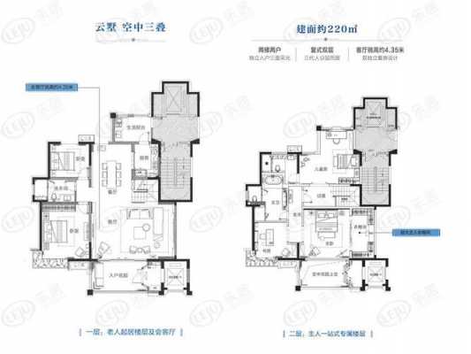 南通云soho户型图（南通云墅7号楼还有几套房）