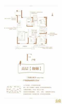 开封楼房户型图（开封楼盘最新价格表2020）