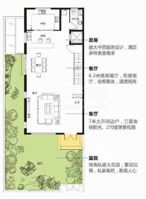 秀江南别墅户型图（秀江南地址在哪里）