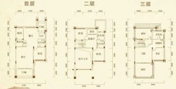 别墅5室户型图（别墅5室户型图片）