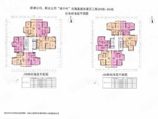 小新塘回迁房户型图（小新塘回迁房什么时候回迁）