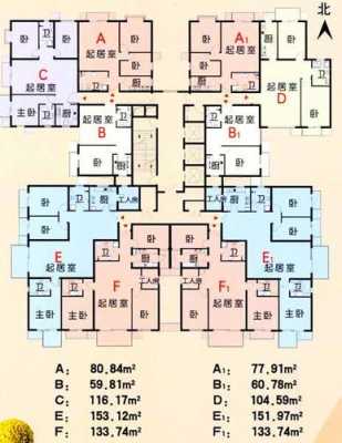 合肥翠微南苑户型图（合肥翠微南园是回迁房吗）