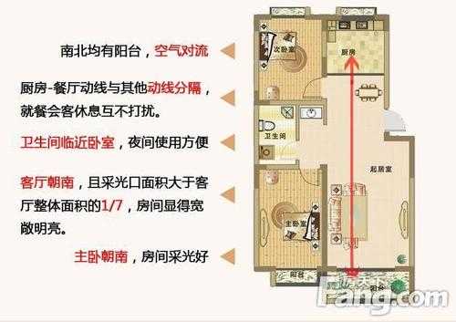 楼盘户型图优劣分析（楼盘户型图优劣分析）