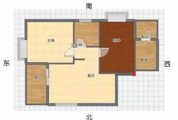 户型图哪里查看（户型图从哪看）