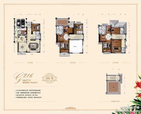 碧桂园联排别墅户型户型图（碧桂园联排别墅140装修效果图）