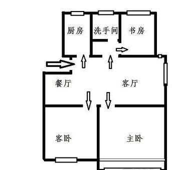 宁波泗洲家园户型图（宁波泗洲家园户型图大全）