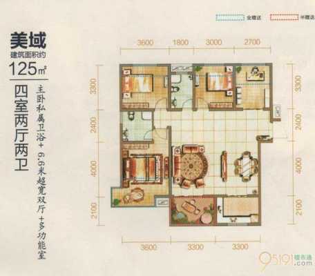 金辉天鹅湾15户型图（金辉天鹅湾物业电话）