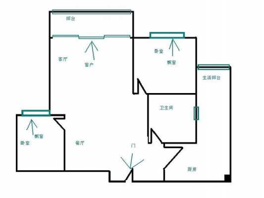 伟岸滨洲户型图（伟岸滨洲户型图片大全）