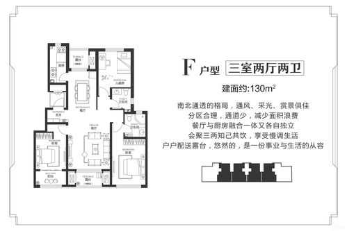 f型户型图（f型户型的优缺点）