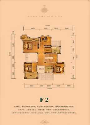 宜昌龙盘湖户型图（宜昌龙盘湖有潜力吗）